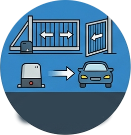 Automazione Cancelli e porte